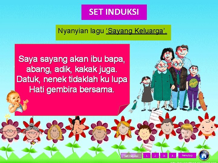 SET INDUKSI Nyanyian lagu ‘Sayang Keluarga’. Saya sayang akan ibu bapa, abang, adik, kakak