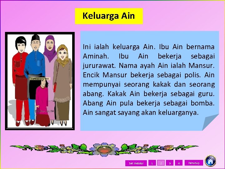 Keluarga Ain Ini ialah keluarga Ain. Ibu Ain bernama Aminah. Ibu Ain bekerja sebagai