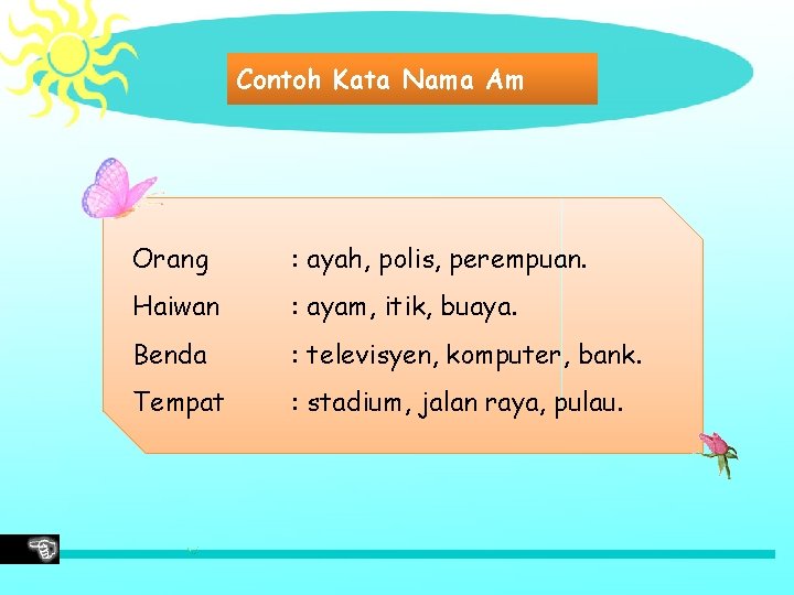 Contoh Kata Nama Am Orang : ayah, polis, perempuan. Haiwan : ayam, itik, buaya.