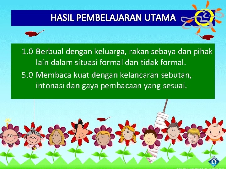HASIL PEMBELAJARAN UTAMA 1. 0 Berbual dengan keluarga, rakan sebaya dan pihak lain dalam