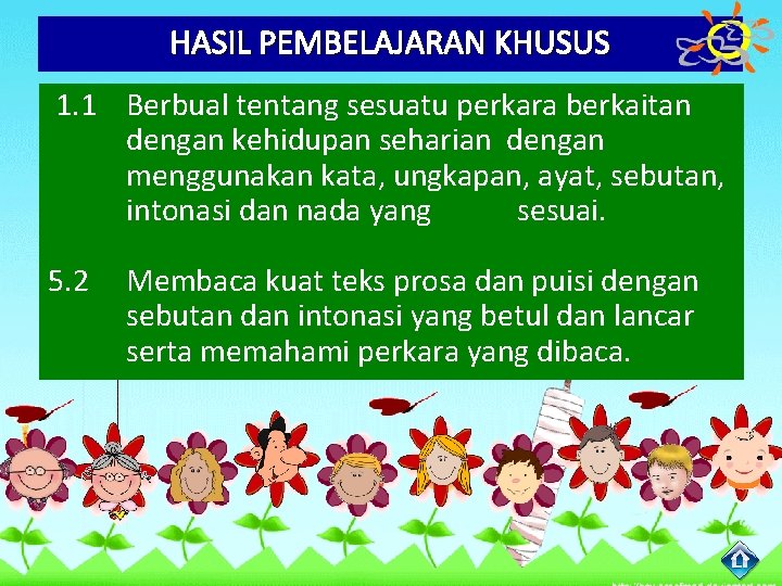 HASIL PEMBELAJARAN KHUSUS 1. 1 Berbual tentang sesuatu perkara berkaitan dengan kehidupan seharian dengan