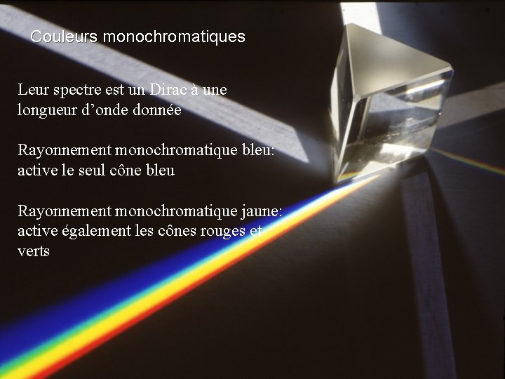Couleurs monochromatiques Leur spectre est un Dirac à une longueur d’onde donnée Rayonnement monochromatique