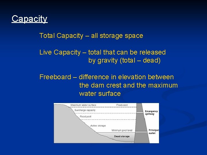 Capacity Total Capacity – all storage space Live Capacity – total that can be