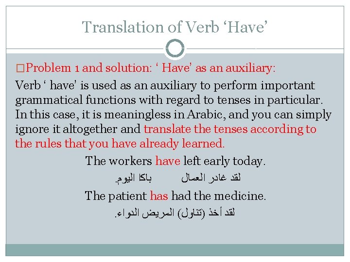 Translation of Verb ‘Have’ �Problem 1 and solution: ‘ Have’ as an auxiliary: Verb
