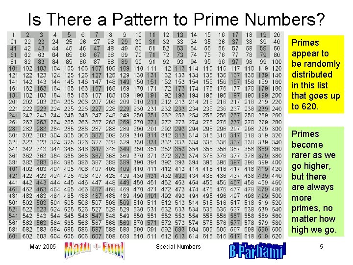 Is There a Pattern to Prime Numbers? Primes appear to be randomly distributed in