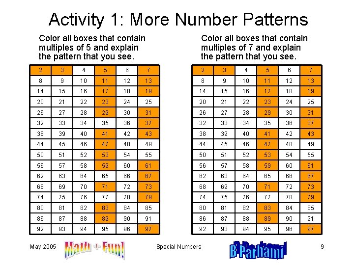 Activity 1: More Number Patterns Color all boxes that contain multiples of 5 and