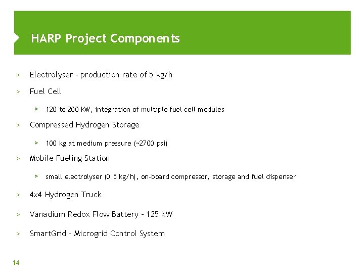 HARP Project Components > Electrolyser – production rate of 5 kg/h > Fuel Cell