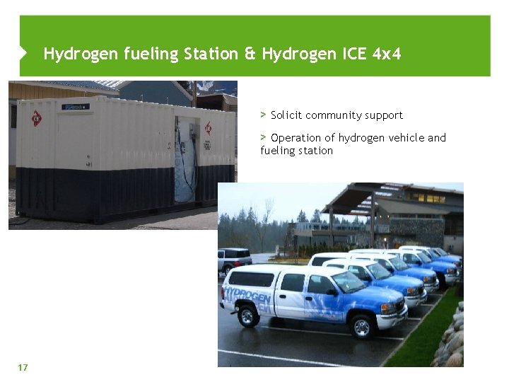 Hydrogen fueling Station & Hydrogen ICE 4 x 4 > Solicit community support >