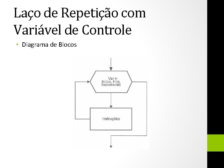 Laço de Repetição com Variável de Controle • Diagrama de Blocos 