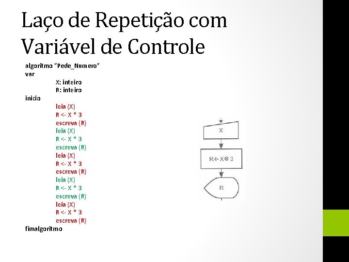 Laço de Repetição com Variável de Controle algoritmo "Pede_Numero" var X: inteiro R: inteiro