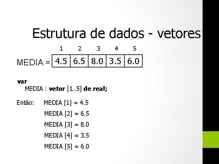 Estrutura de dados - vetores 1 2 3 4 5 MEDIA = 4. 5