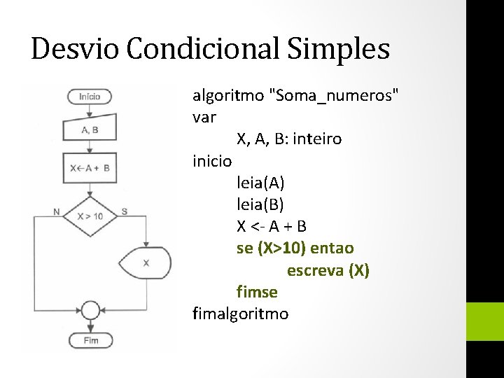 Desvio Condicional Simples algoritmo "Soma_numeros" var X, A, B: inteiro inicio leia(A) leia(B) X