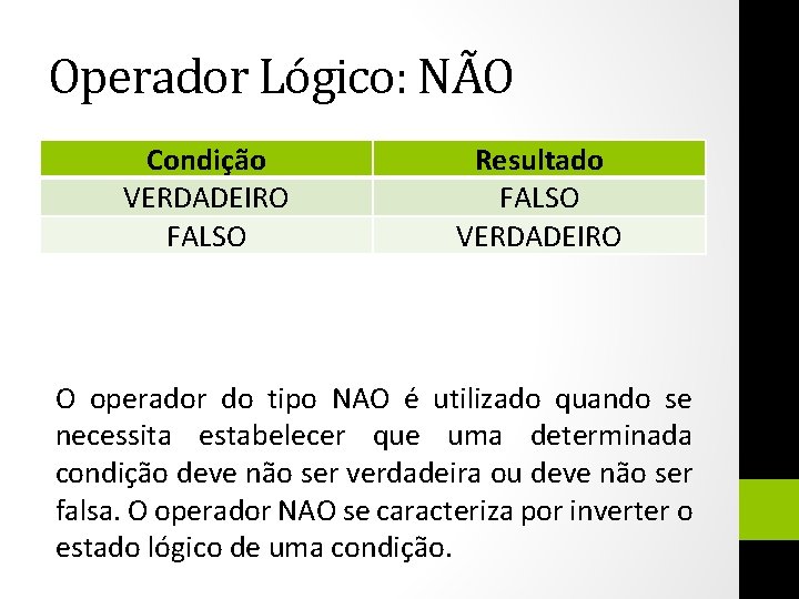 Operador Lógico: NÃO Condição VERDADEIRO FALSO Resultado FALSO VERDADEIRO O operador do tipo NAO