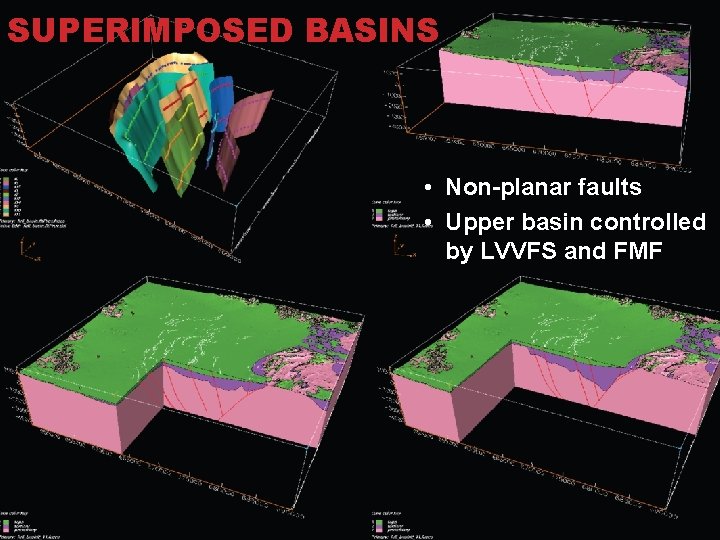 SUPERIMPOSED BASINS • Non-planar faults • Upper basin controlled by LVVFS and FMF 