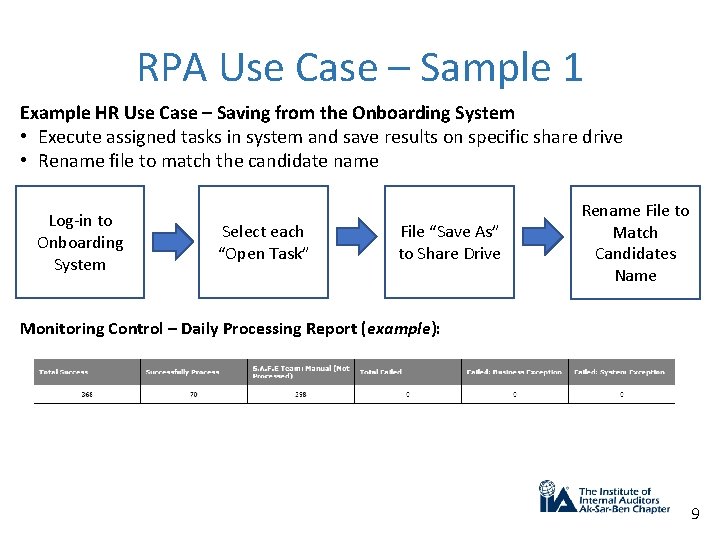 RPA Use Case – Sample 1 Example HR Use Case – Saving from the