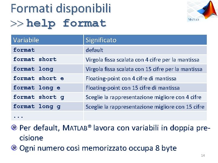 Formati disponibili help format Variabile Significato format default format short Virgola fissa scalata con