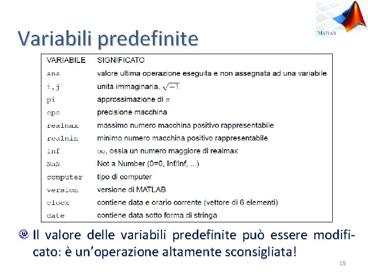 Variabili predefinite Il valore delle variabili predefinite può essere modificato: è un’operazione altamente sconsigliata!