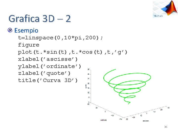 Grafica 3 D 2 Esempio t linspace(0, 10*pi, 200); figure plot(t. *sin(t), t. *cos(t),