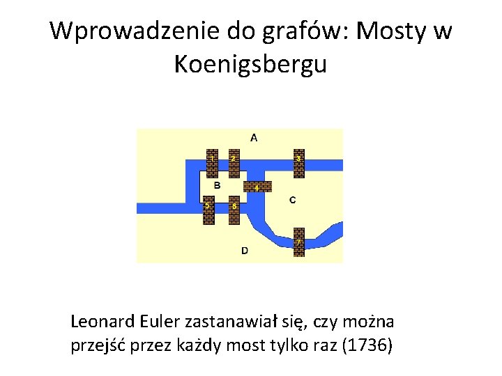 Wprowadzenie do grafów: Mosty w Koenigsbergu Leonard Euler zastanawiał się, czy można przejść przez