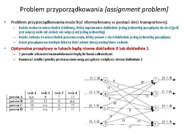 Problem przyporządkowania [assignment problem] • Problem przyporządkowania może być sformułowany w postaci sieci transportowej: