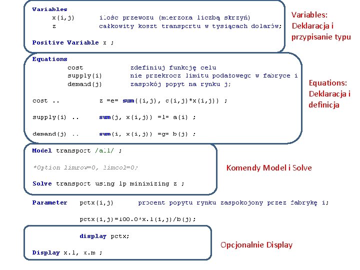 Variables: Deklaracja i przypisanie typu Equations: Deklaracja i definicja Komendy Model i Solve Opcjonalnie