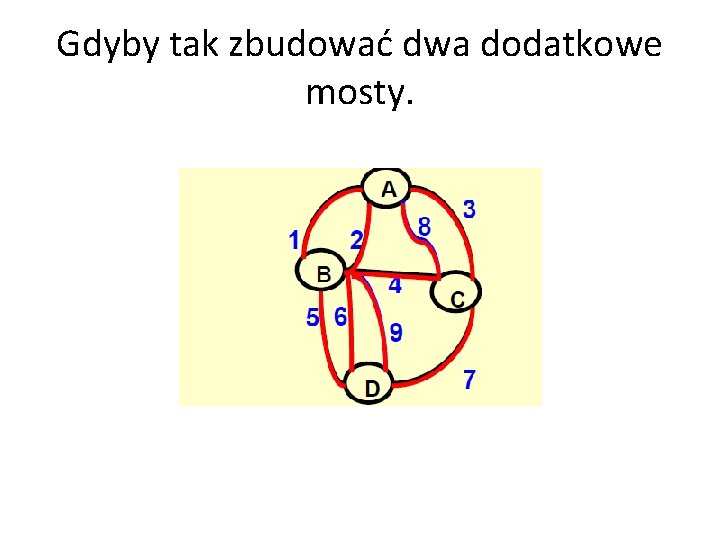 Gdyby tak zbudować dwa dodatkowe mosty. 