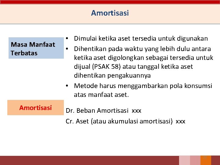 Amortisasi Masa Manfaat Terbatas Amortisasi • Dimulai ketika aset tersedia untuk digunakan • Dihentikan