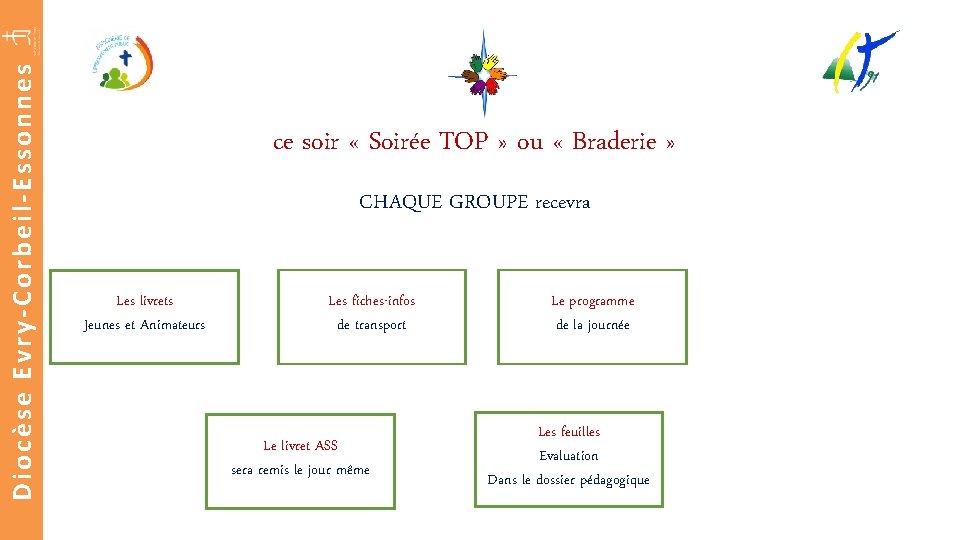 Diocèse Evry-Corbeil-Essonnes ce soir « Soirée TOP » ou « Braderie » CHAQUE GROUPE