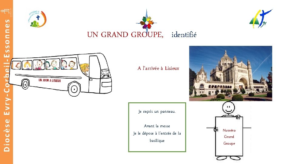 Diocèse Evry-Corbeil-Essonnes UN GRAND GROUPE, identifié A l’arrivée à Lisieux Je reçois un panneau.