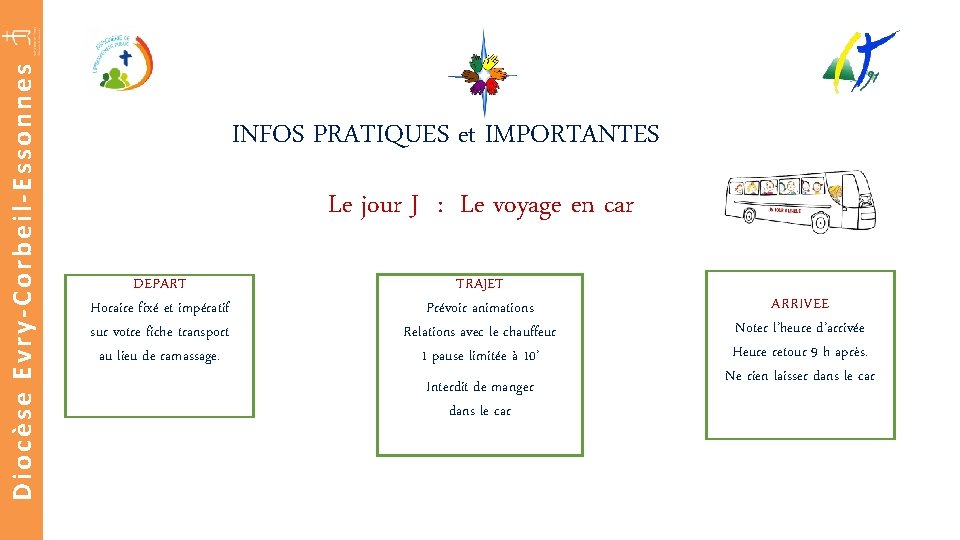 Diocèse Evry-Corbeil-Essonnes INFOS PRATIQUES et IMPORTANTES Le jour J : Le voyage en car