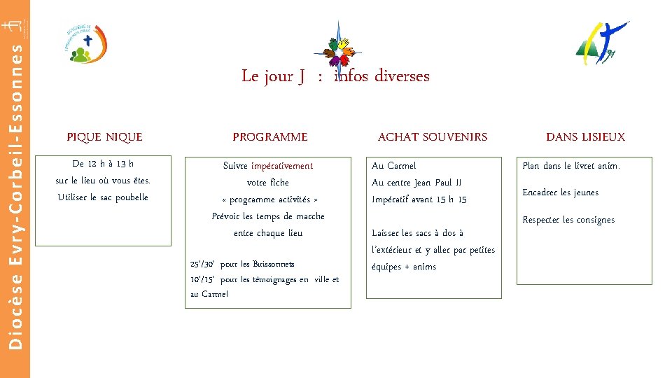 Diocèse Evry-Corbeil-Essonnes Le jour J : infos diverses PIQUE NIQUE PROGRAMME De 12 h