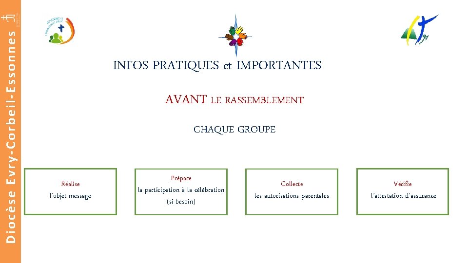 Diocèse Evry-Corbeil-Essonnes INFOS PRATIQUES et IMPORTANTES AVANT LE RASSEMBLEMENT CHAQUE GROUPE Réalise l’objet message