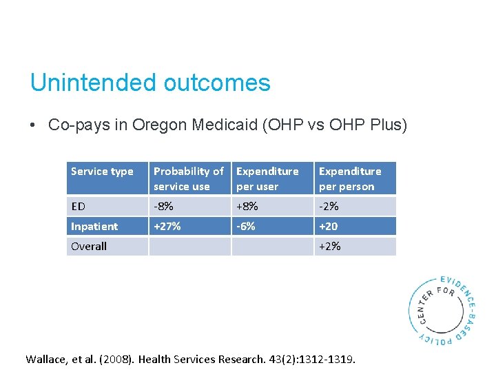 Unintended outcomes • Co-pays in Oregon Medicaid (OHP vs OHP Plus) Service type Probability