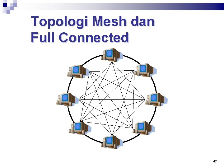 Topologi Mesh dan Full Connected 47 