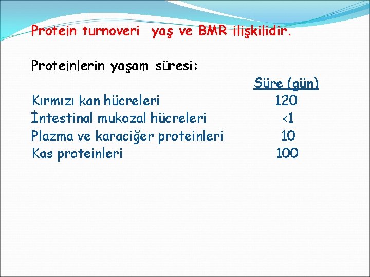 Protein turnoveri yaş ve BMR ilişkilidir. Proteinlerin yaşam süresi: Süre (gün) Kırmızı kan hücreleri