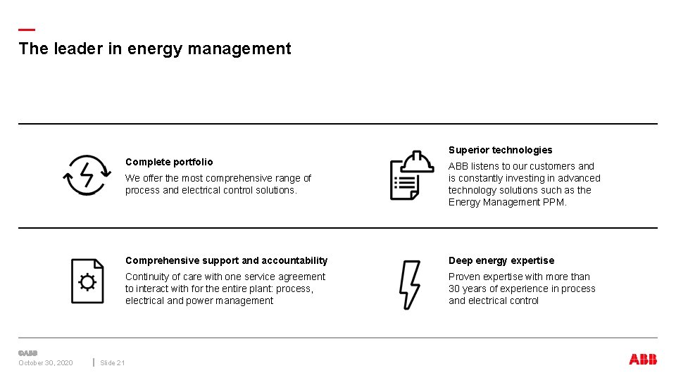 — The leader in energy management Superior technologies Complete portfolio October 30, 2020 Slide