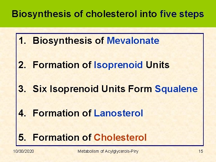 Biosynthesis of cholesterol into five steps 1. Biosynthesis of Mevalonate 2. Formation of Isoprenoid