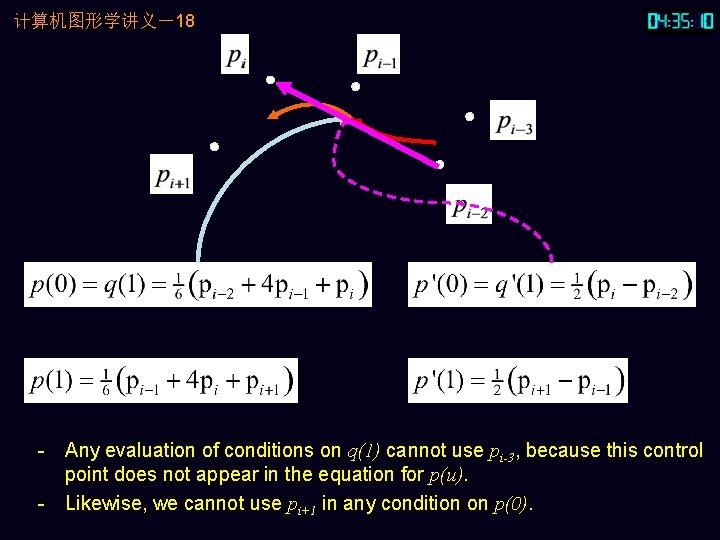 计算机图形学讲义－18 - Any evaluation of conditions on q(1) cannot use pi-3, because this control