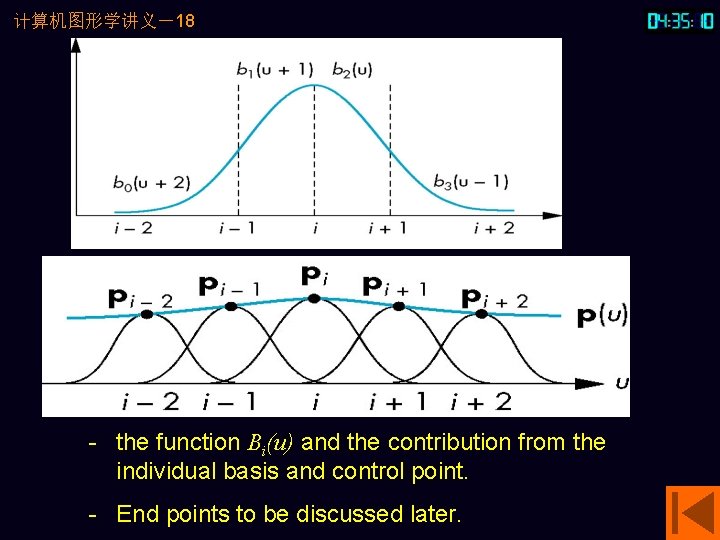 计算机图形学讲义－18 - the function Bi(u) and the contribution from the individual basis and control