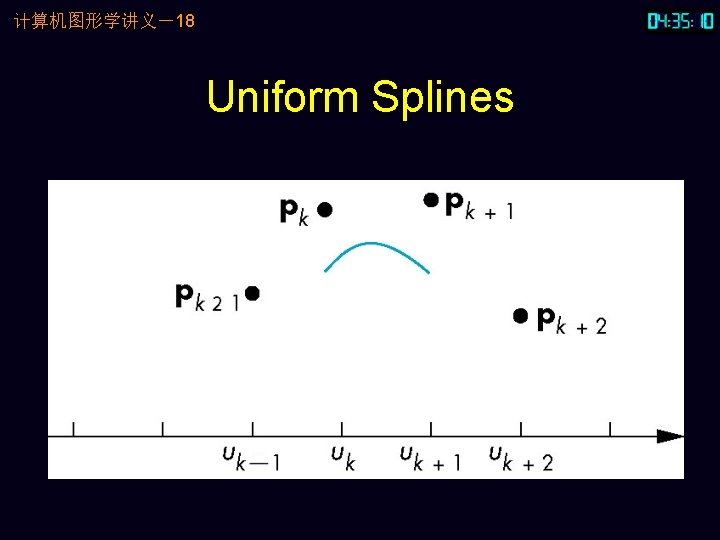 计算机图形学讲义-18 Uniform Splines 计算机图形学讲义-18 Uniform Splines