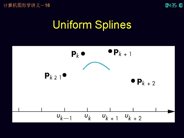 计算机图形学讲义－18 Uniform Splines 