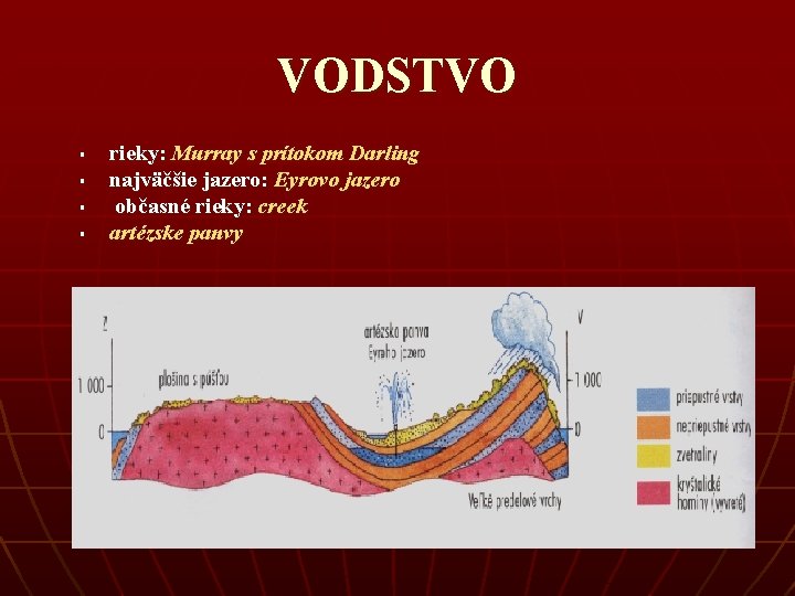 VODSTVO § § rieky: Murray s prítokom Darling najväčšie jazero: Eyrovo jazero občasné rieky: