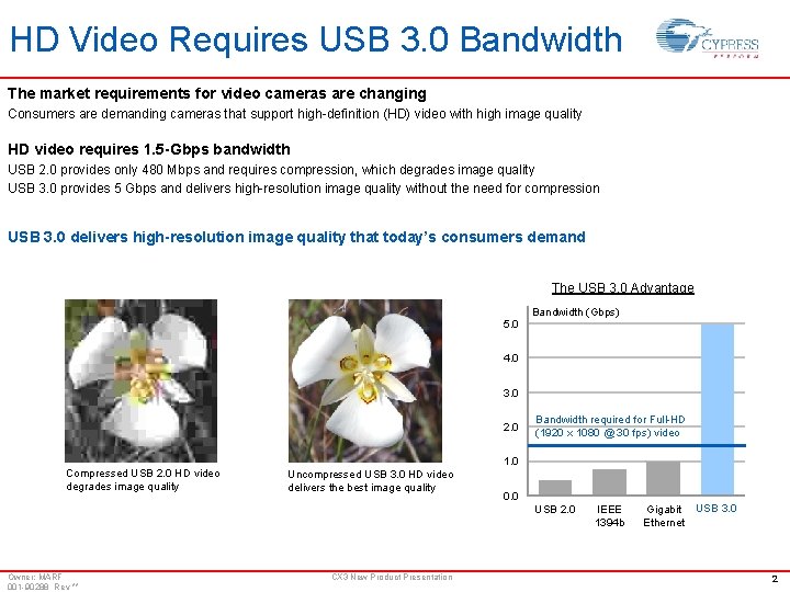 HD Video Requires USB 3. 0 Bandwidth The market requirements for video cameras are