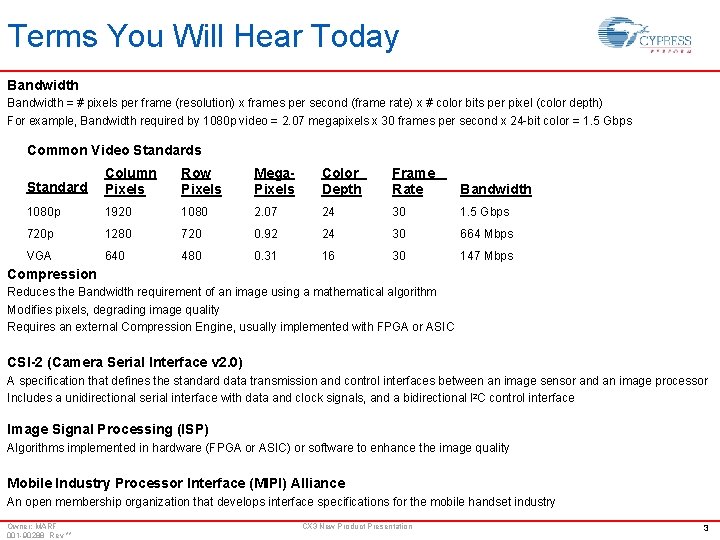 Terms You Will Hear Today Bandwidth = # pixels per frame (resolution) x frames Terms You Will Hear Today Bandwidth = # pixels per frame (resolution) x frames