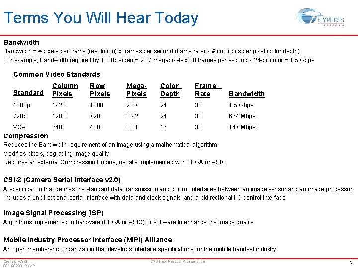 Terms You Will Hear Today Bandwidth = # pixels per frame (resolution) x frames