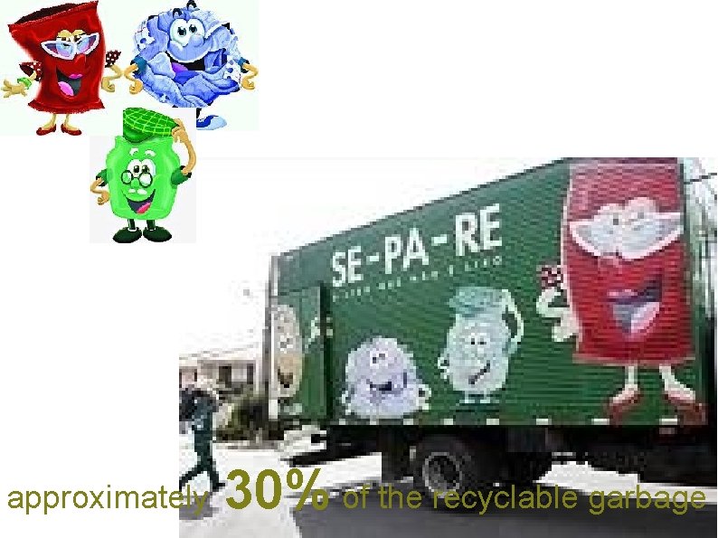 approximately 30% of the recyclable garbage 