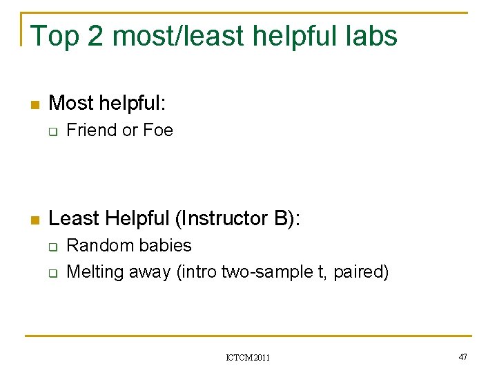 Top 2 most/least helpful labs n Most helpful: q n Friend or Foe Least