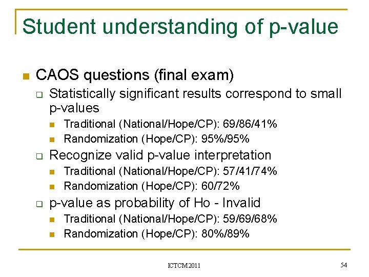 Student understanding of p-value n CAOS questions (final exam) q Statistically significant results correspond