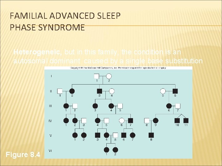 FAMILIAL ADVANCED SLEEP PHASE SYNDROME Heterogeneic, but in this family, the condition is an