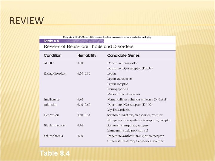 REVIEW Table 8. 4 